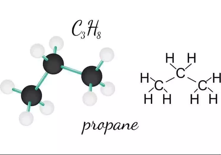 Công thức hóa học và tính chất c3h8 hoàn toàn mới nhất 2023